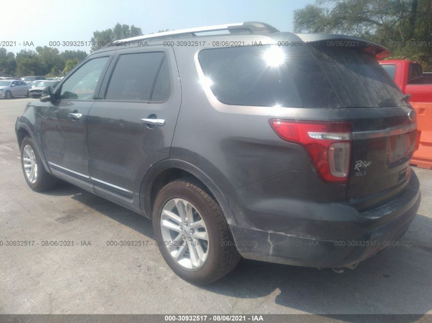 2015 FORD EXPLORER XLT 1FM5K8D87FGC14106