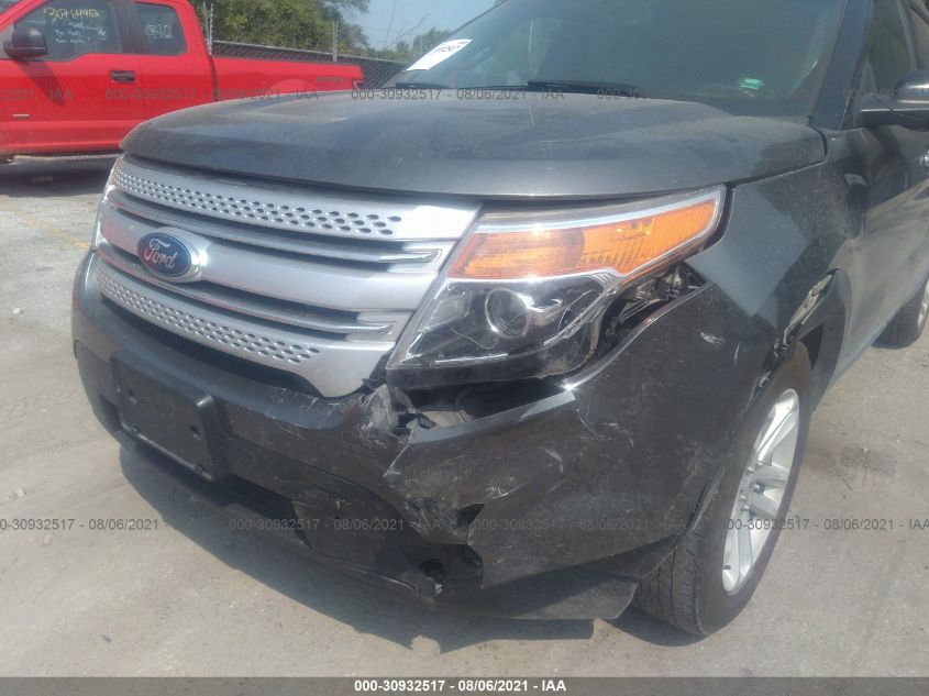 2015 FORD EXPLORER XLT 1FM5K8D87FGC14106