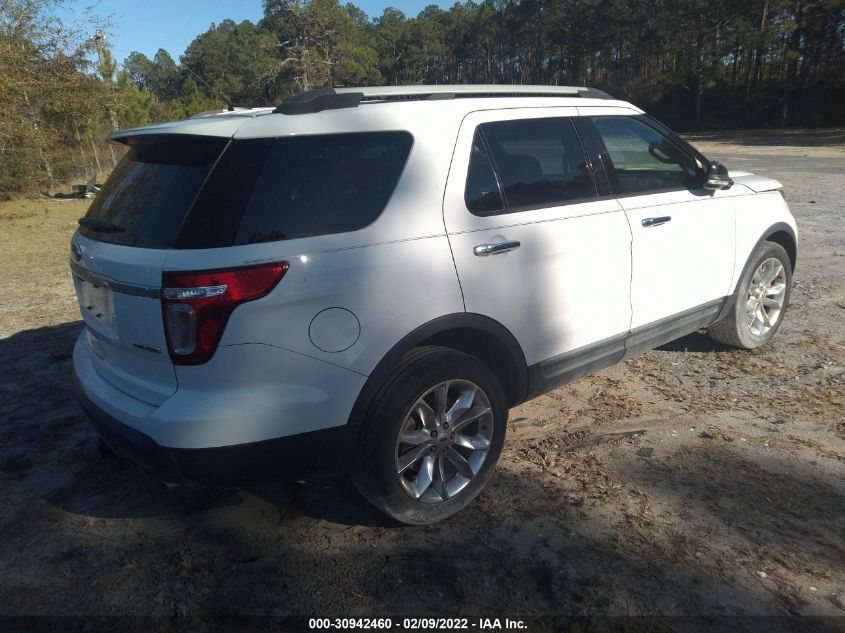 2015 FORD EXPLORER XLT 1FM5K7D89FGC34738