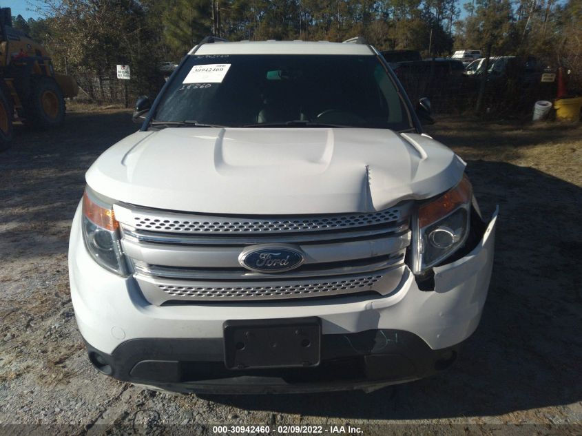 2015 FORD EXPLORER XLT 1FM5K7D89FGC34738