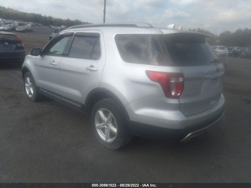 2017 FORD EXPLORER XLT 1FM5K8DH8HGA65692