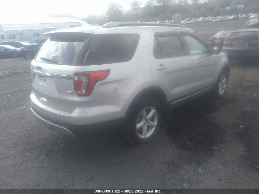 2017 FORD EXPLORER XLT 1FM5K8DH8HGA65692