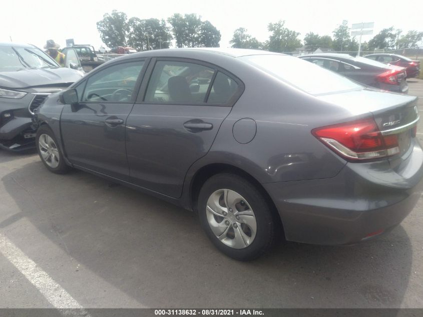 2015 HONDA CIVIC SEDAN LX 19XFB2F57FE085907