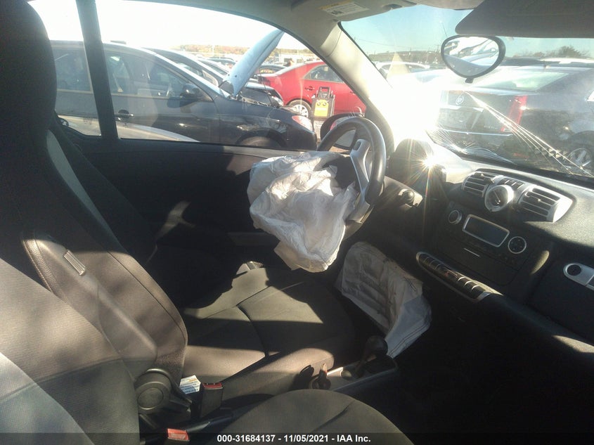 Smart Fortwo 2015