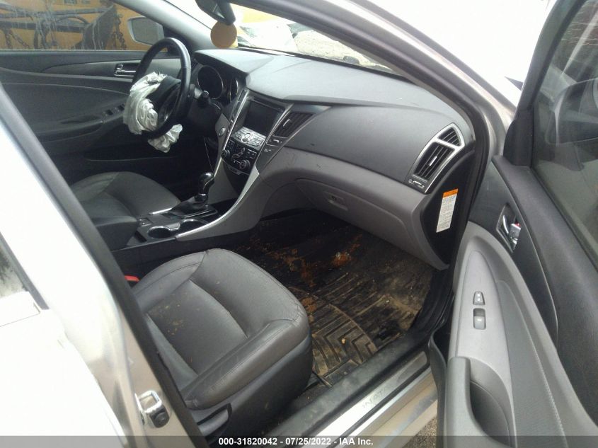 2014 HYUNDAI SONATA HYBRID LIMITED KMHEC4A43EA104114