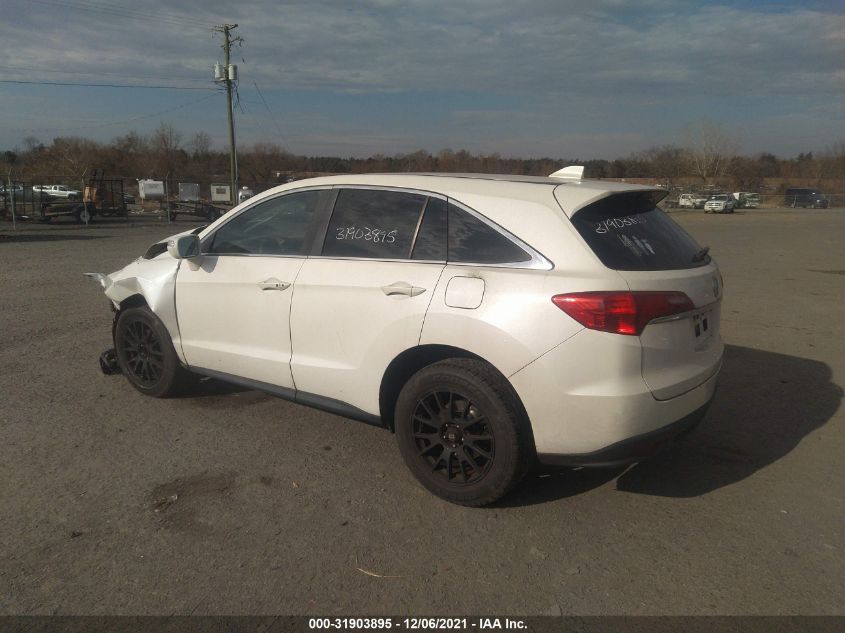 2015 ACURA RDX 5J8TB4H36FL001806