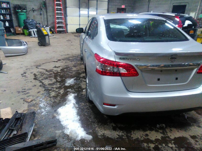 2015 NISSAN SENTRA SV 3N1AB7AP2FY355045