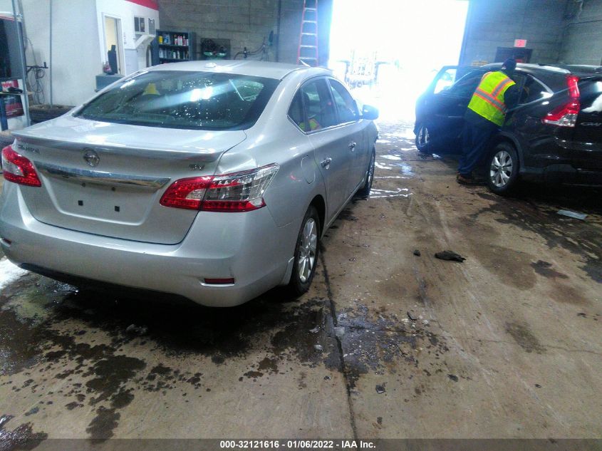 2015 NISSAN SENTRA SV 3N1AB7AP2FY355045