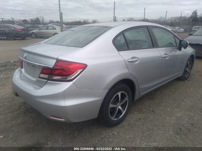 2015 HONDA CIVIC SEDAN SE 19XFB2F79FE271238