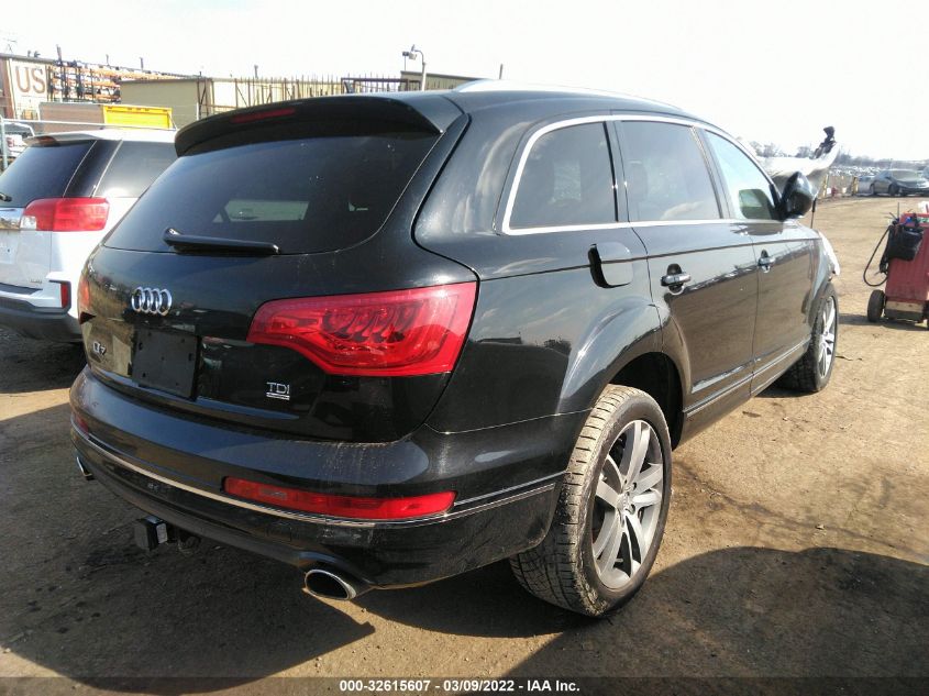 2015 AUDI Q7 3.0L TDI PREMIUM PLUS WA1LMAFE0FD022392