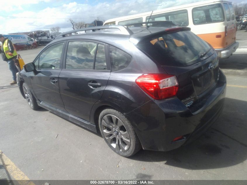 2015 SUBARU IMPREZA WAGON 2.0I SPORT PREMIUM JF1GPAY6XFH285248
