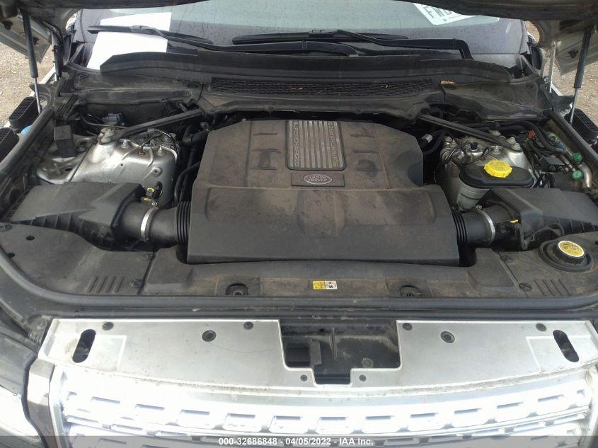 2015 LAND ROVER RANGE ROVER SUPERCHARGED SALGS3TF2FA214946