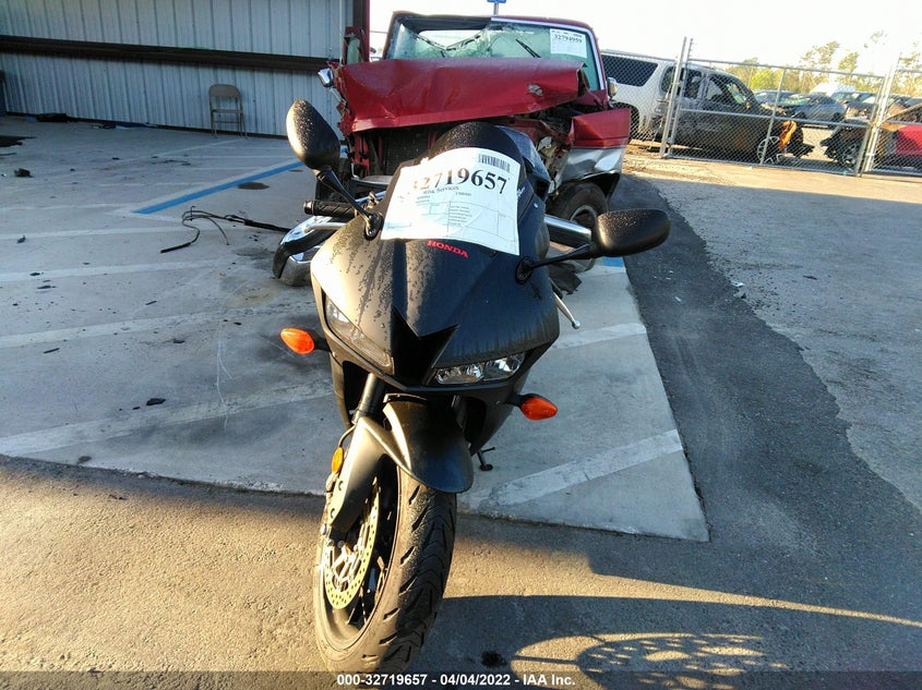 HONDA CBR600 2019