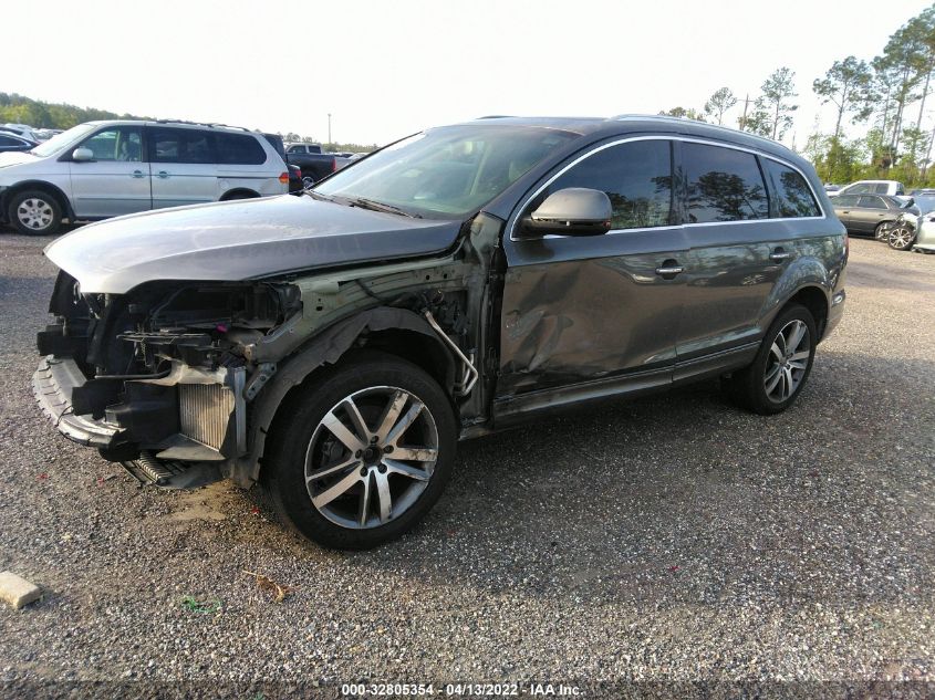 2015 AUDI Q7 3.0L TDI PRESTIGE WA1VMAFE8FD021984