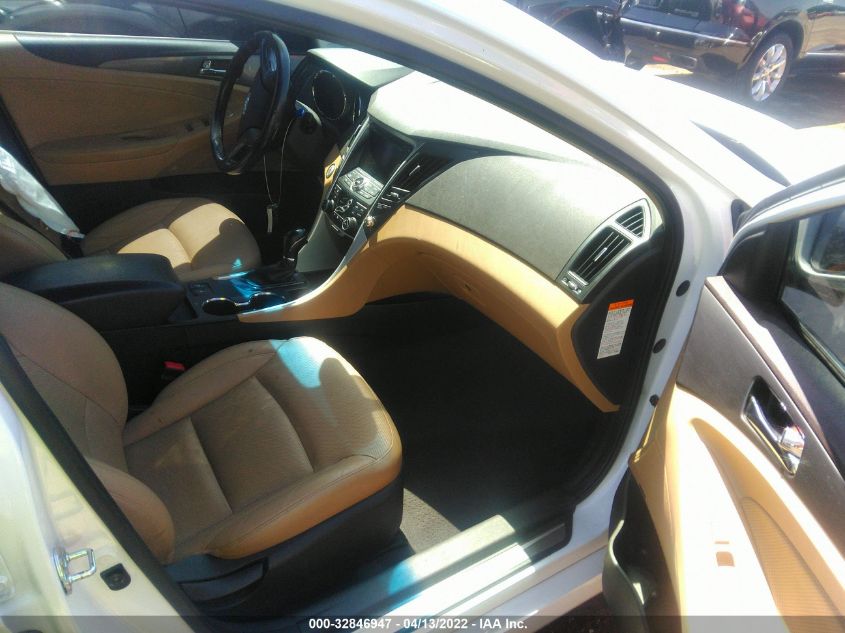 2015 HYUNDAI SONATA HYBRID LIMITED KMHEC4A47FA129146