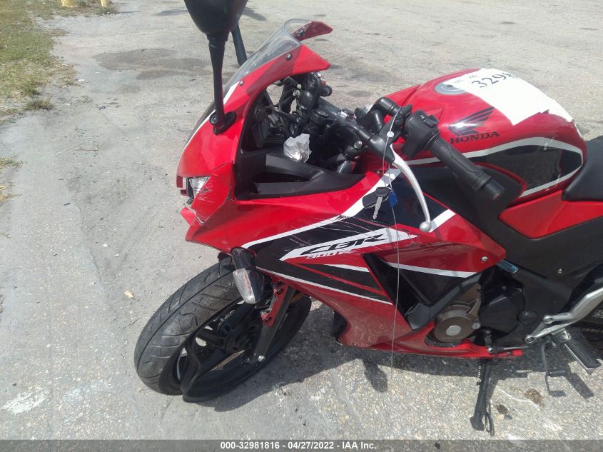 2020 HONDA CBR300 R MLHNC5100L5600238