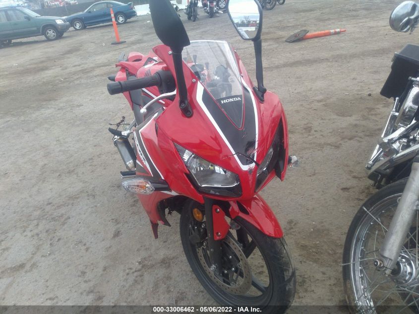 2020 HONDA CBR300 R MLHNC5102L5600337