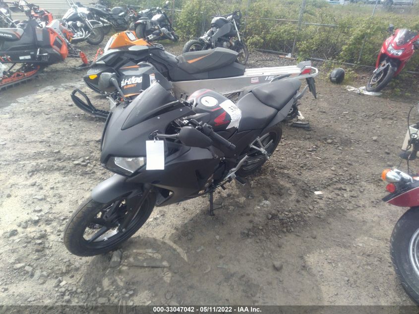 2021 HONDA CBR300 R MLHNC5104M5700134