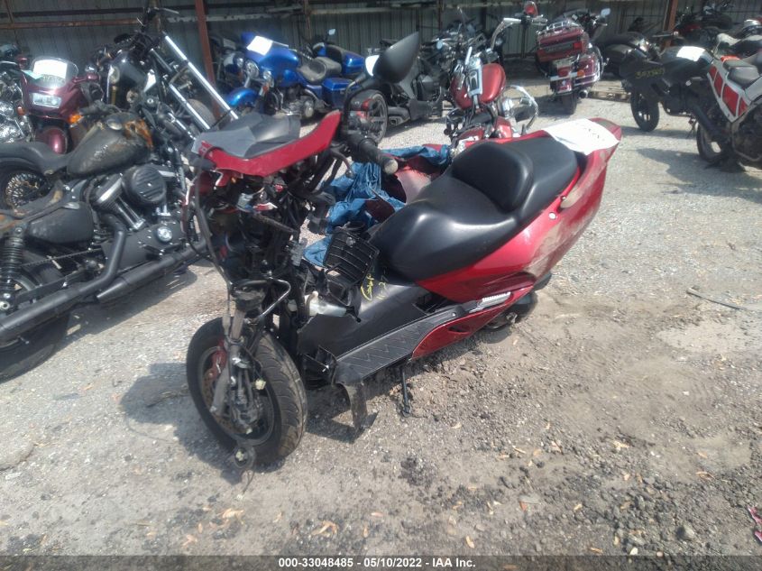 2005 HONDA NSS250 JH2MF06145K300126