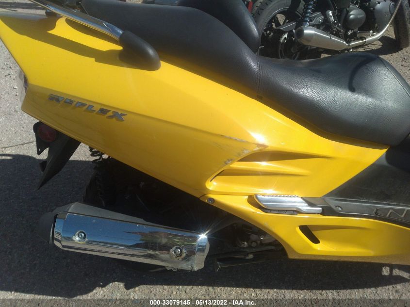 2006 HONDA NSS250 S JH2MF06796K200299