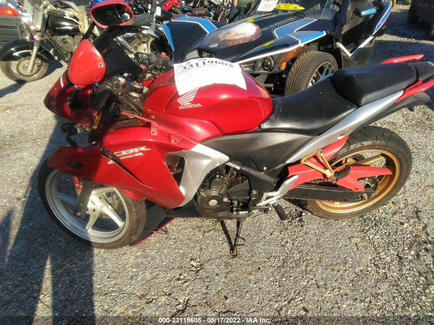 2012 HONDA CBR250 R MLHMC4105C5205333