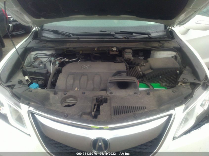2015 ACURA RDX 5J8TB4H34FL004963