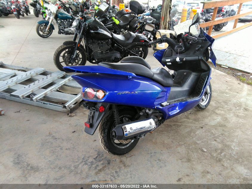 2006 HONDA NSS250 JH2MF061X6K400619