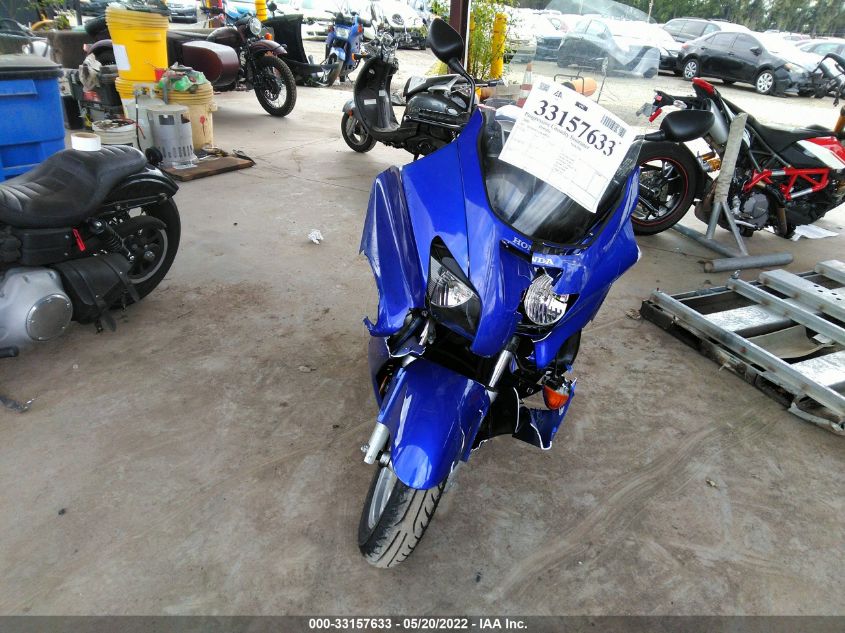 2006 HONDA NSS250 JH2MF061X6K400619