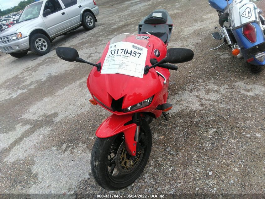 2013 HONDA CBR600 RR JH2PC4004DK600664