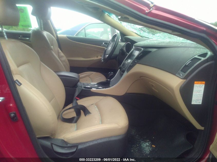 2014 HYUNDAI SONATA HYBRID LIMITED KMHEC4A48EA111821