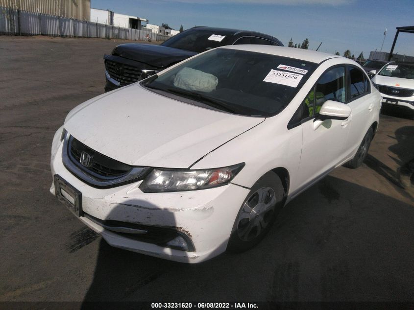 2015 HONDA CIVIC HYBRID 19XFB4F20FE200994