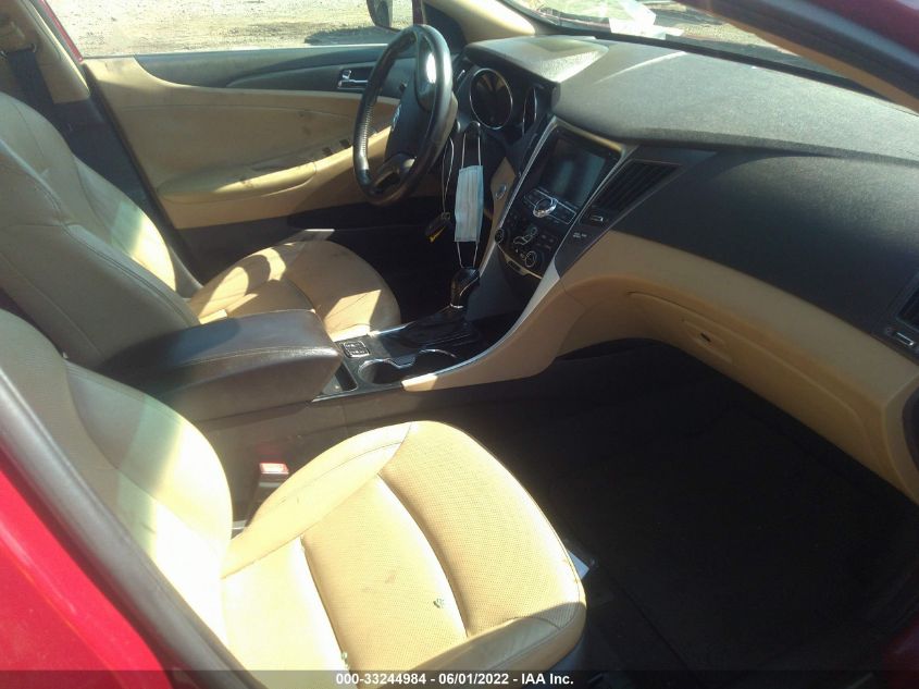 2014 HYUNDAI SONATA HYBRID LIMITED KMHEC4A49EA106448