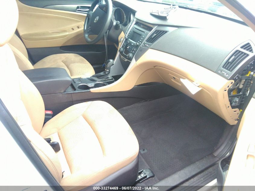 2015 HYUNDAI SONATA HYBRID KMHEC4A46FA128523