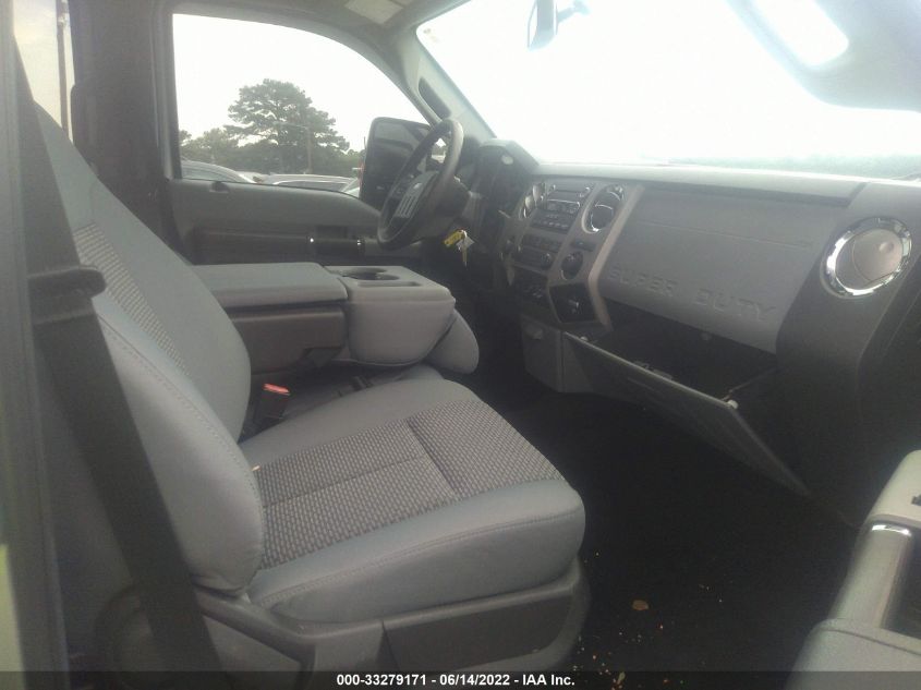 2015 FORD SUPER DUTY F-250 SRW SUPER DUTY 1FT7W2B6XFEC80936