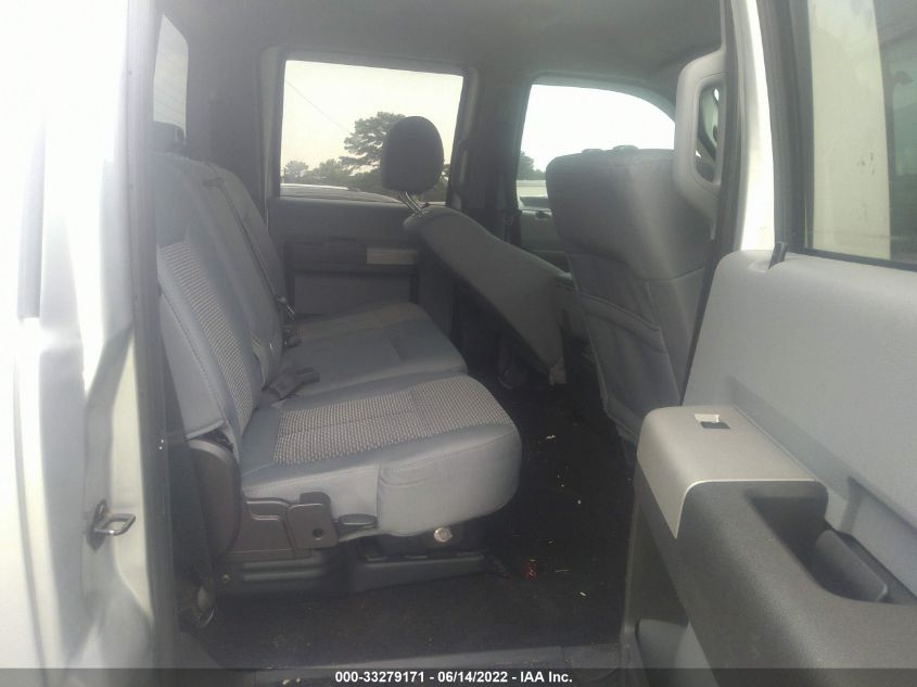 2015 FORD SUPER DUTY F-250 SRW SUPER DUTY 1FT7W2B6XFEC80936