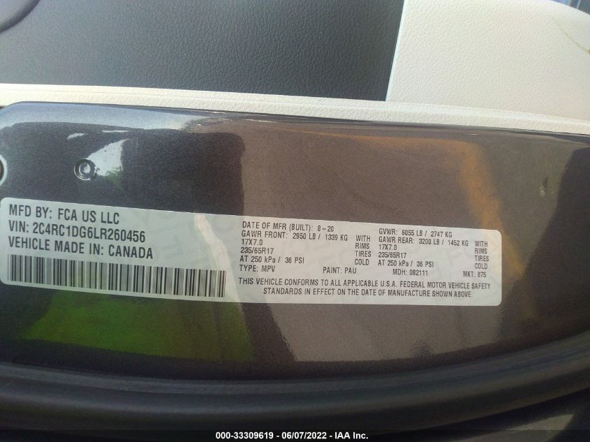 2020 CHRYSLER VOYAGER LXI 2C4RC1DG6LR260456