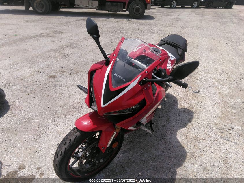 2019 HONDA CBR650 R MLHRH0116K5000336