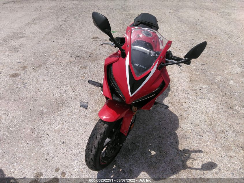2019 HONDA CBR650 R MLHRH0116K5000336