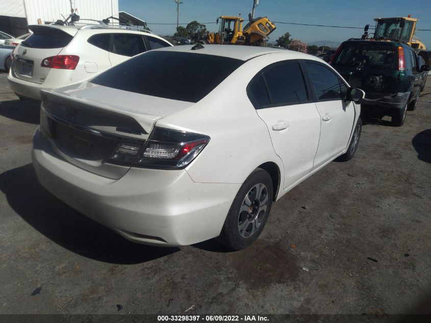 2015 HONDA CIVIC HYBRID HYBRID L 19XFB4F38FE201951