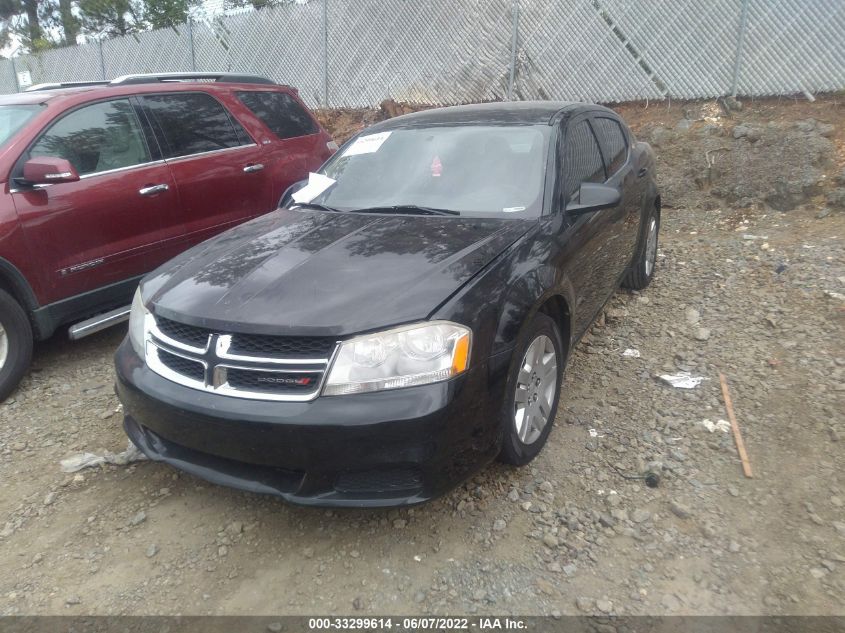 2013 DODGE AVENGER SE 1C3CDZAB9DN628772