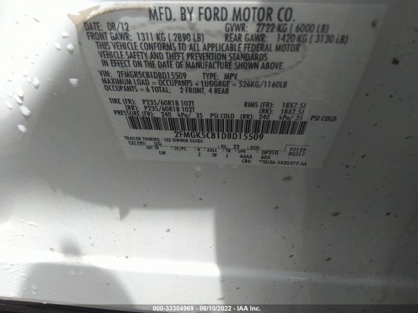 2013 FORD FLEX SEL 2FMGK5C81DBD15509