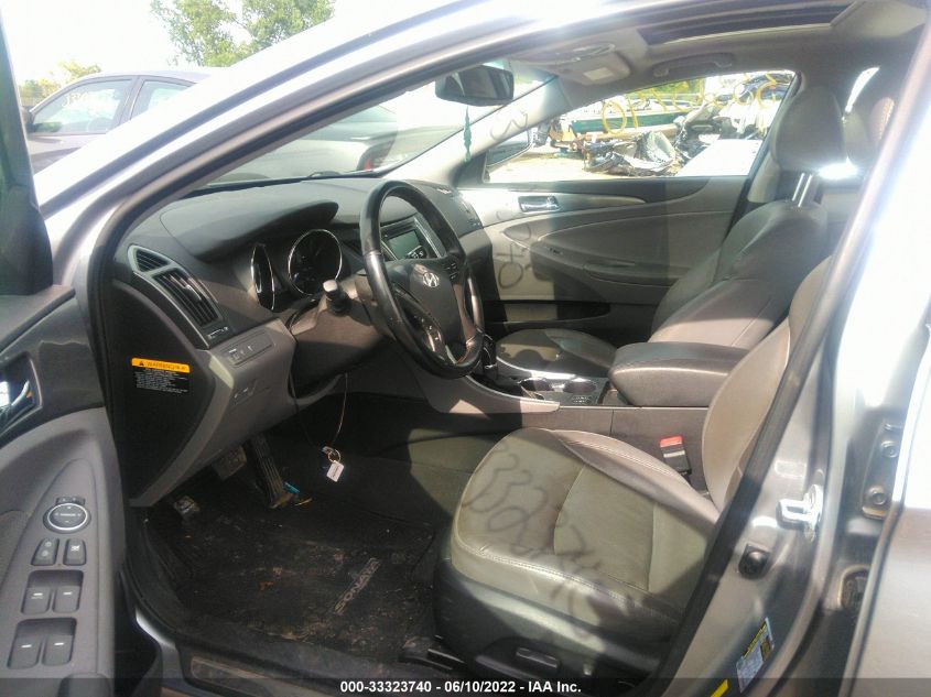 2015 HYUNDAI SONATA HYBRID LIMITED KMHEC4A4XFA122028