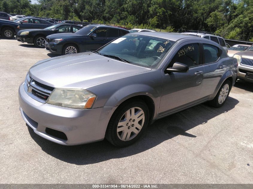 2013 DODGE AVENGER SE 1C3CDZAB5DN767247