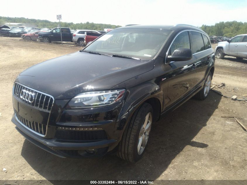2015 AUDI Q7 3.0T S LINE PRESTIGE WA1DGAFE8FD008381
