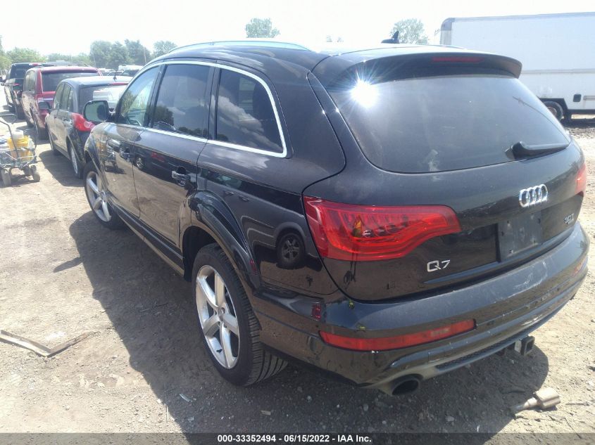 2015 AUDI Q7 3.0T S LINE PRESTIGE WA1DGAFE8FD008381