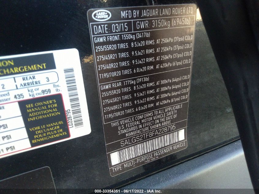 2015 LAND ROVER RANGE ROVER SUPERCHARGED SALGS2TF8FA228795