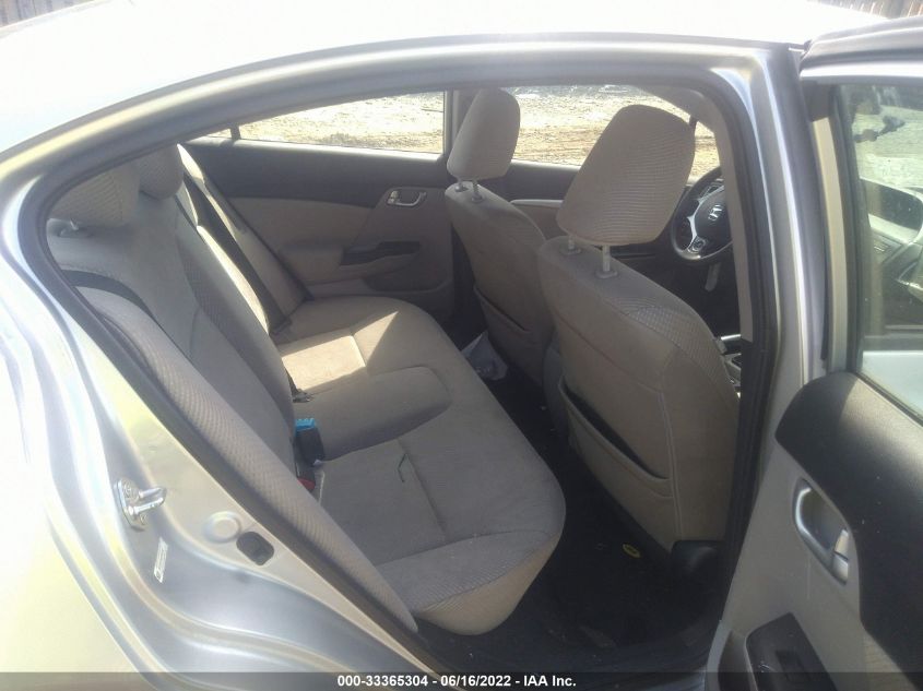 2013 HONDA CIVIC HYBRID 19XFB4F28DE203168