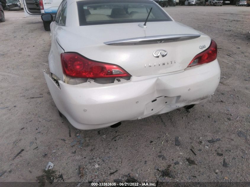 2015 INFINITI Q60 CONVERTIBLE JN1CV6FE4FM810885