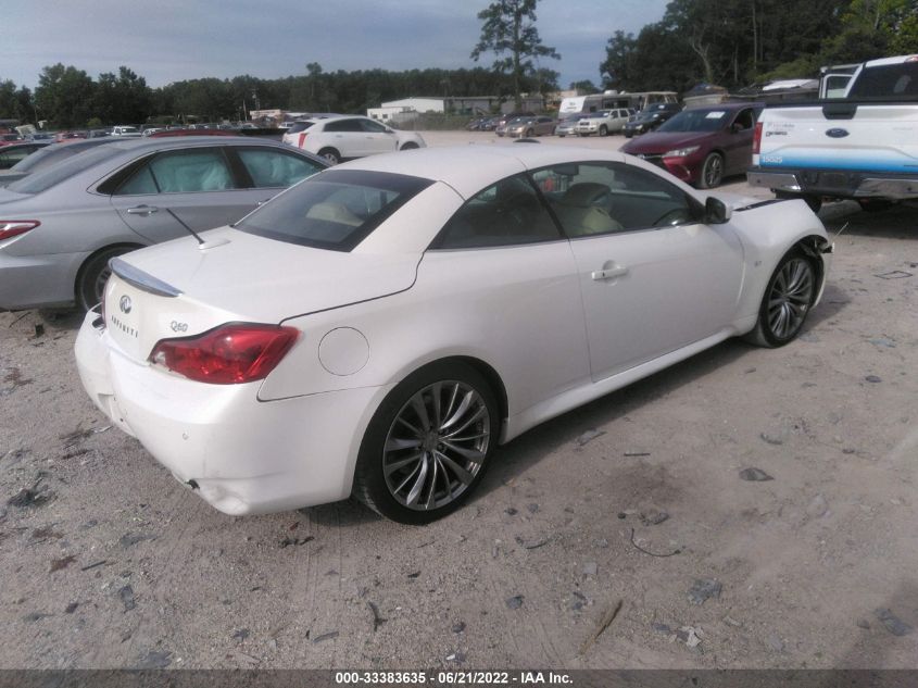 2015 INFINITI Q60 CONVERTIBLE JN1CV6FE4FM810885