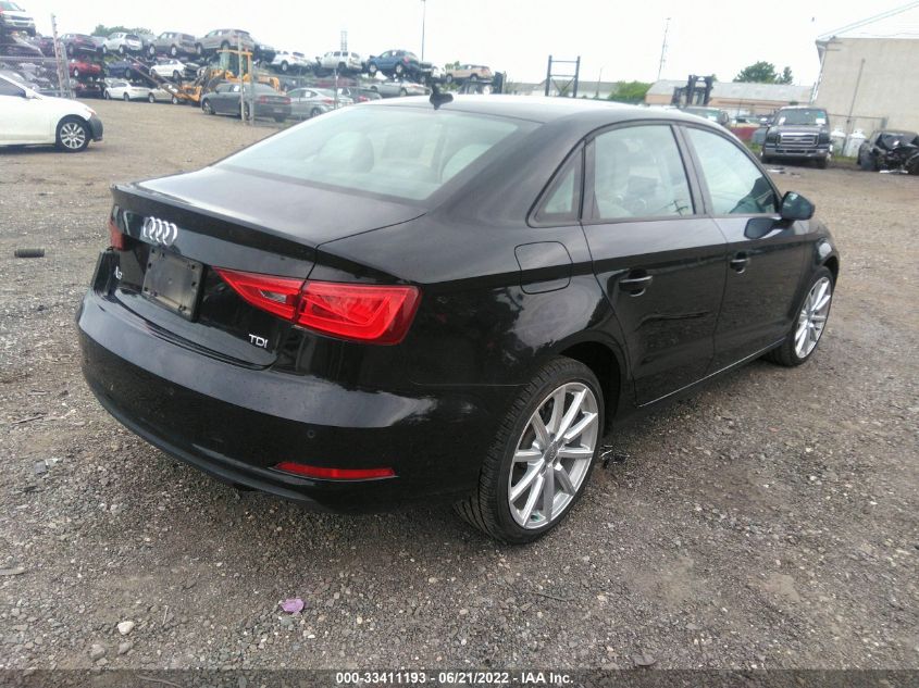 2015 AUDI A3 2.0 TDI PREMIUM WAUAJGFF5F1088548